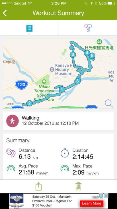 kanman abyss + nikko historical walk